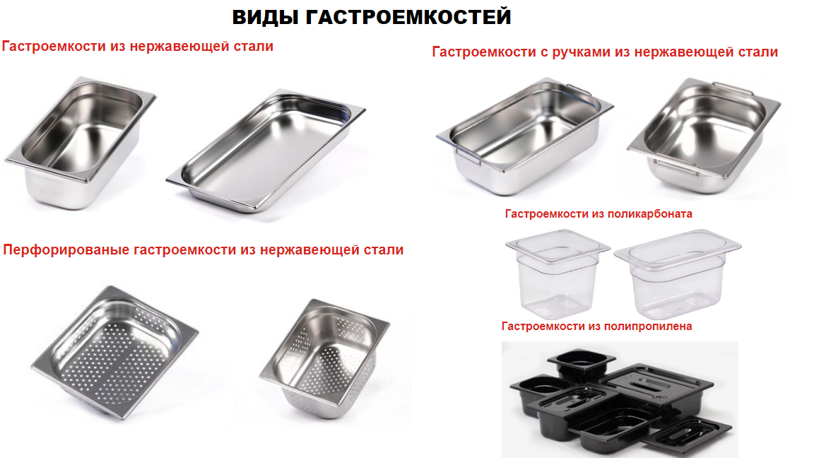 Гастроемкость Hurakan GN 1/4-200