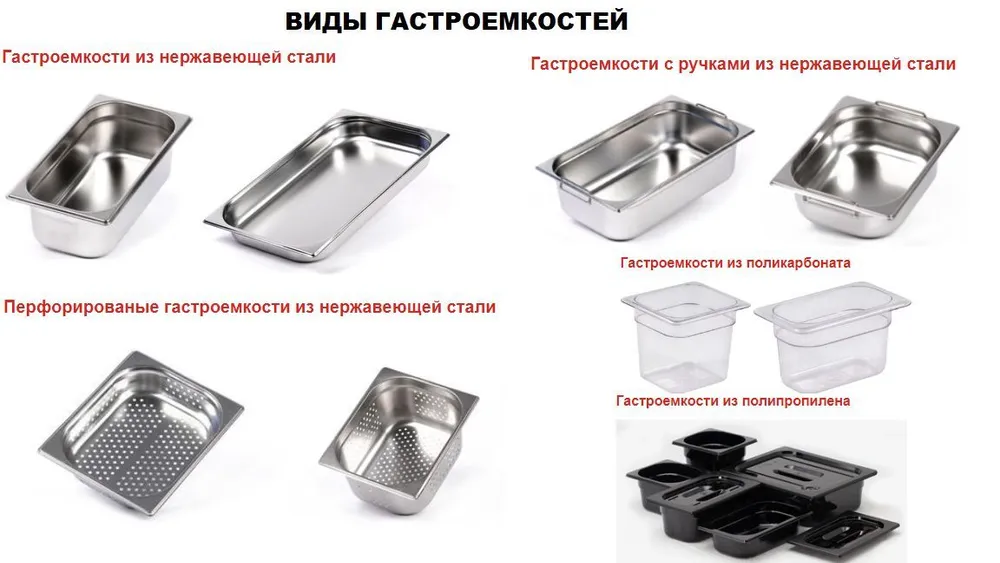 Гастроемкость Hurakan GN 1/2-150