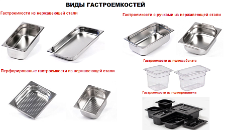 Гастроемкость Hurakan GN-P 2/3-65