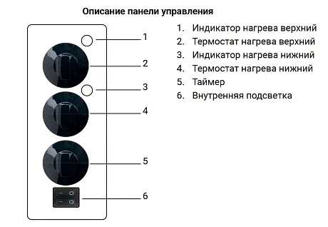 Печь для пиццы Hurakan HKN-MD1